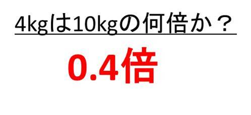 4kgは10kgの何倍か 5kgは80kgの何パーセントか 6kgは何kgの15 か 7kgはkgの何パーセントか モアイライフ More E Life