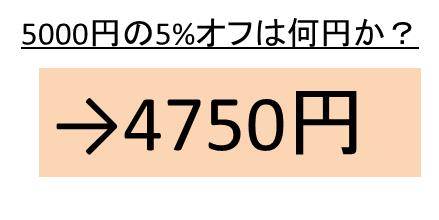 5000円の5パーセントオフはいくらか 5000円の10パーセント引きは何円か 5000円の15 オフはいくら 5000円の オフは何円か More E Life