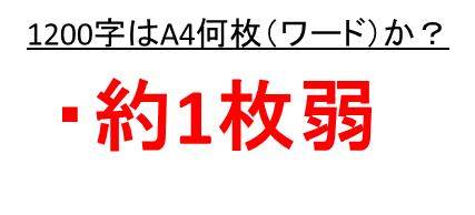 10字のレポートは何枚か 用紙や原稿用紙 1500字や00字は何枚か ワード や原稿用紙 モアイライフ More E Life