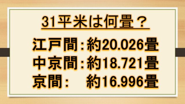 1cm2 センチ平方メートル は何m2 平方メートル 立米 1m2は何cm2 M2とcm2の変換 換算 面積の単位 おでかけラボ
