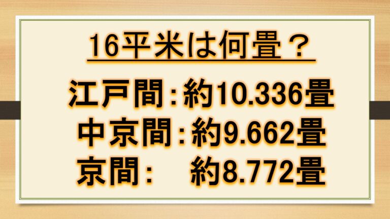 16m² 16平米(16m2)は何畳で何坪でどのくらい?16畳は何平米?16平方メートルとの関係は?|おでかけラボ