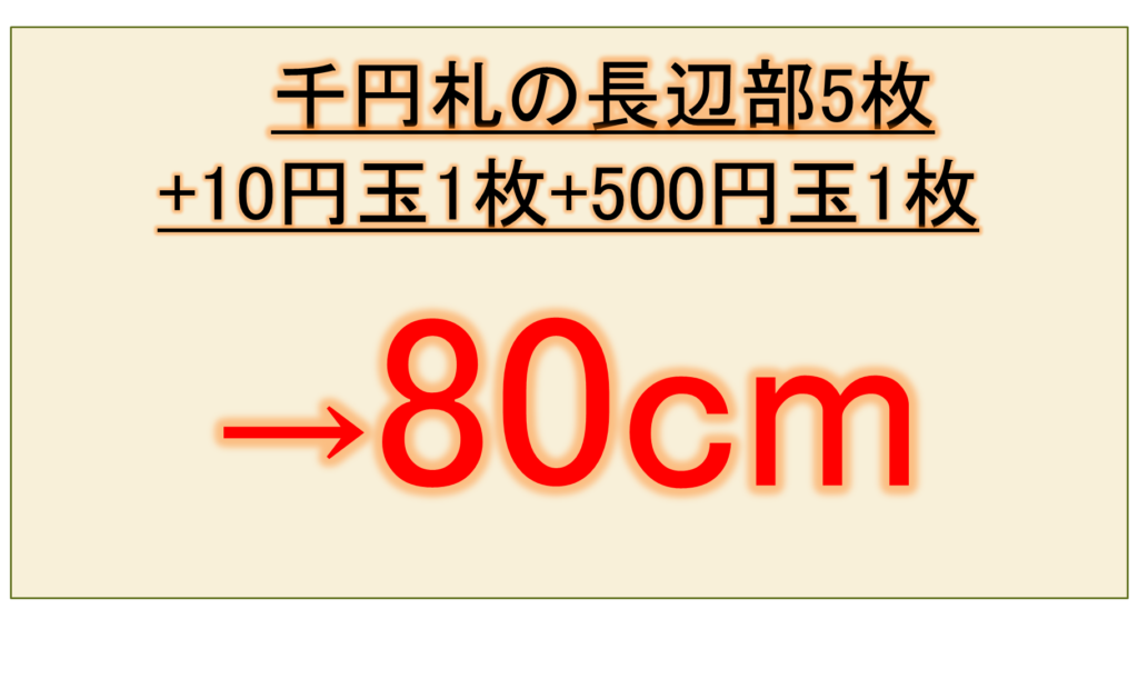 80センチはどのくらい?81センチはどれくらい【80cmや81cm】|おでかけラボ