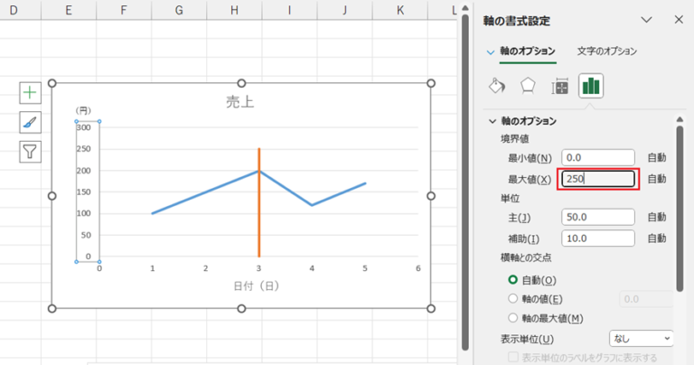 【Excel】エクセルでグラフに縦線を入れる(1本の基準線:補助線:折れ線や散布図など)|おでかけラボ